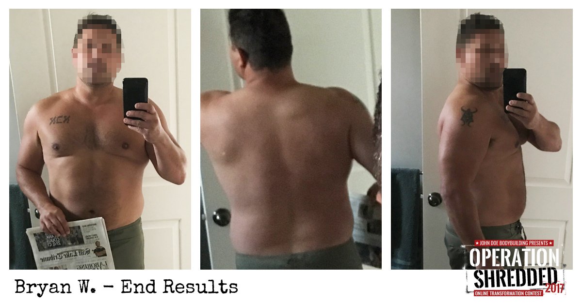 Operation Shredded 2017 Results- Bryan W End Results